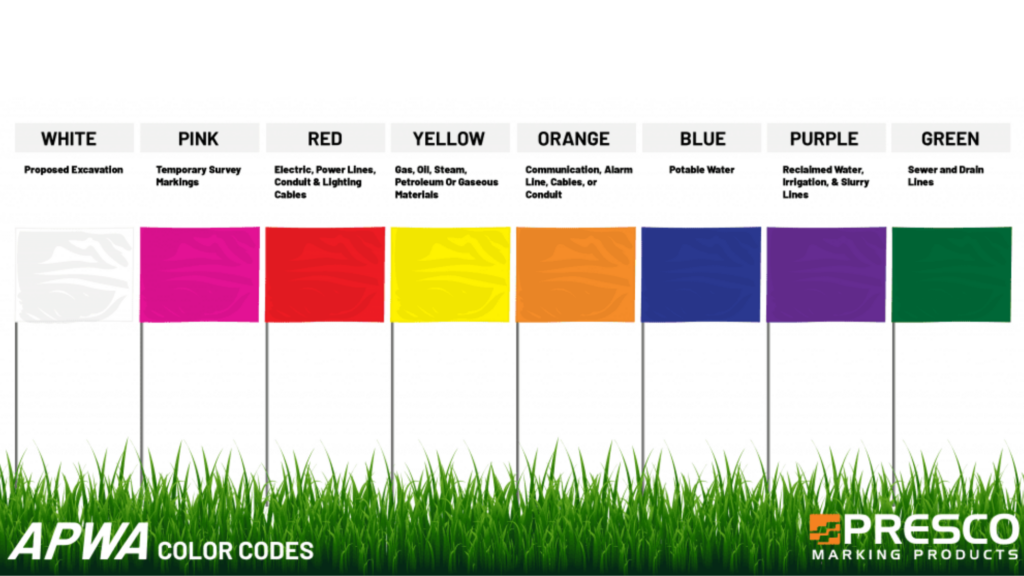 Utility Flag Color Codes Explained: What You Need To Know Before Digging